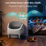 Automatic Cat Litter Box Self Cleaning, App Control, Open-Top Automatic Litter Box with Safety Sensors, Customized